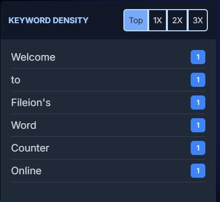 Fileion Word Counter - Keyword Density